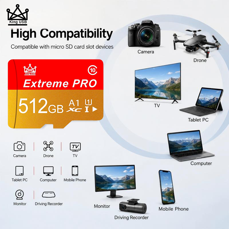 Gaming Console And Monitor - 고속 SD 카드 512GB 128GB 64GB