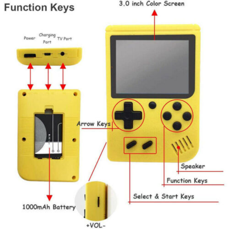 내장 500개 이상의 클래식 게임 게임보이 출력 에뮬레 - Gaming Console G5 리뷰 및 가격