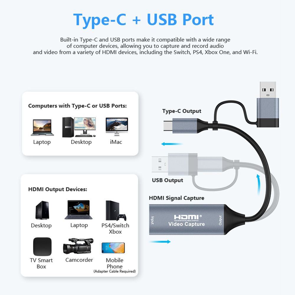 4K 2-in-1 USB 2.0 비디오 캡처 카드 US - Gaming Console With Phone 리뷰 및 가격