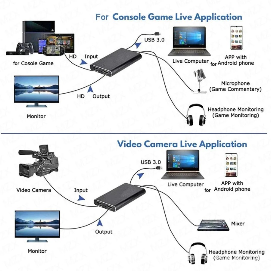 4K USB 3.0 비디오 캡처 카드 HDMI 호환 1 - Gaming Console With Phone 리뷰 및 가격