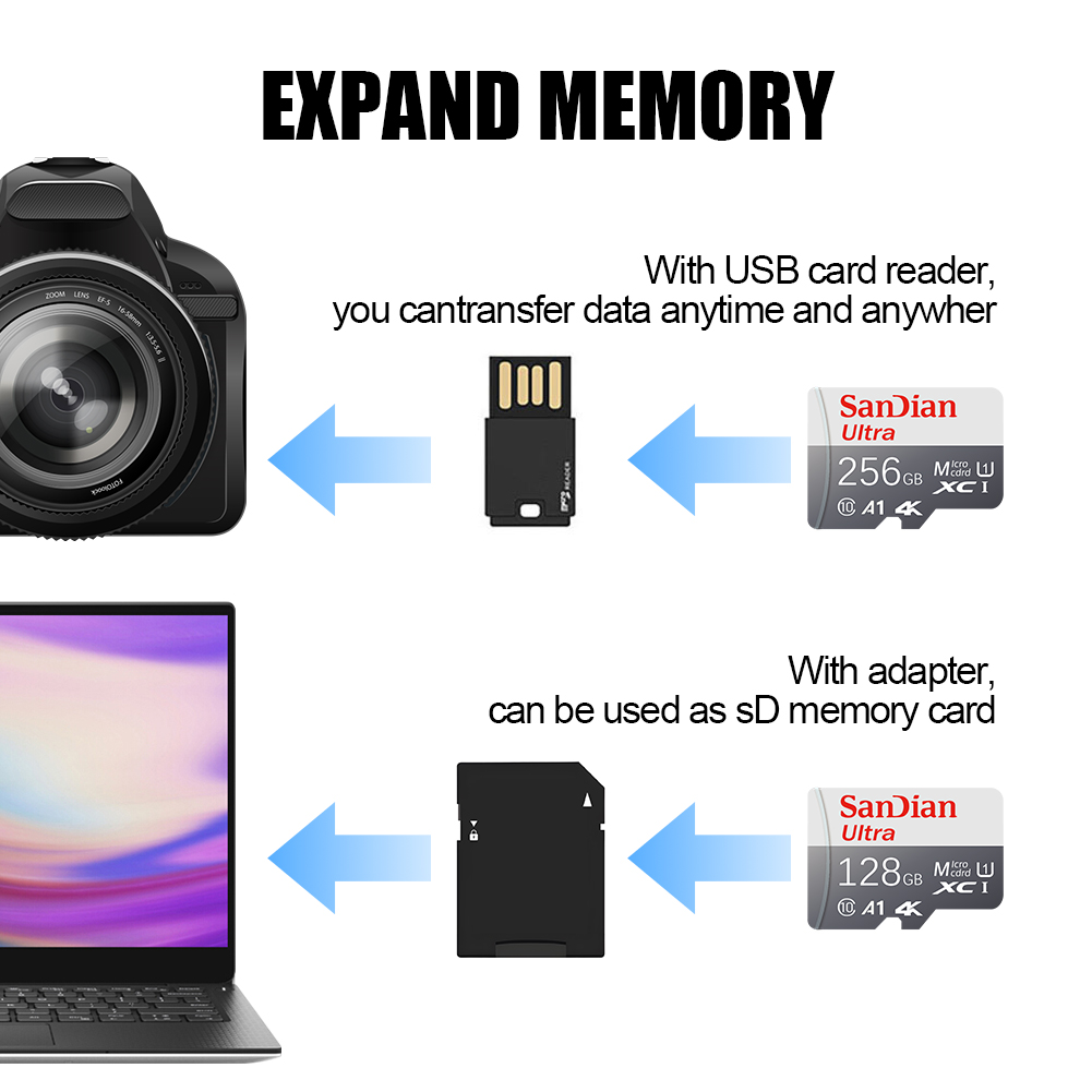 128GB, 64GB 메모리 카드, 256GB, 512 - Console Gaming Steam 리뷰 및 가격