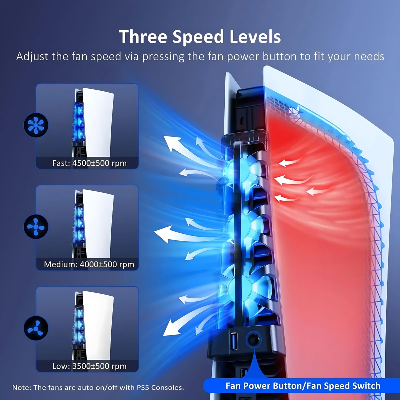 PS5용 디스크 및 디지털 에디션 모두를 위한 LED  - Console Cooling Fan 리뷰 및 가격