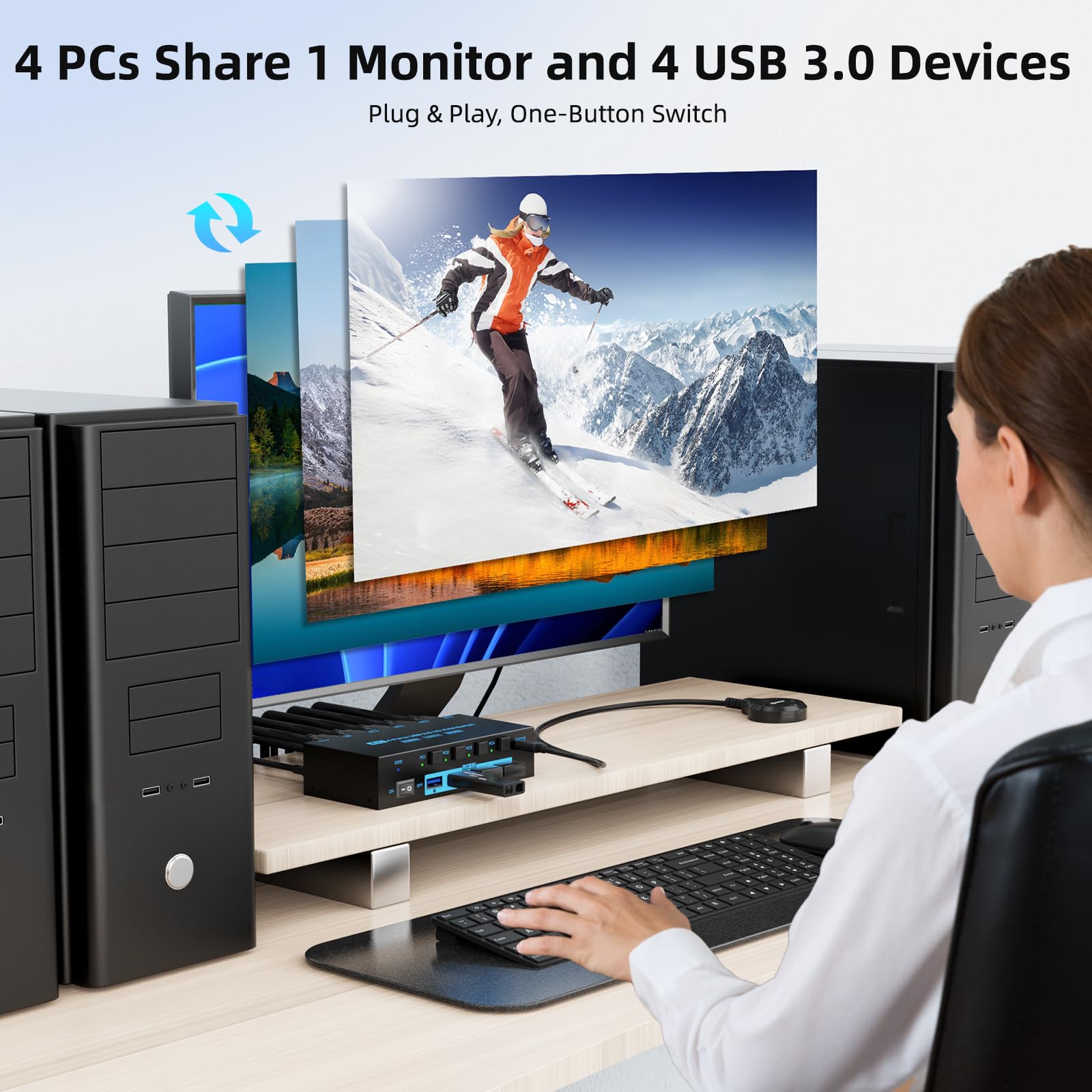 8K/4K HDMI KVM 스위치 4포트 USB3.0  - Gaming Console With Phone 리뷰 및 가격