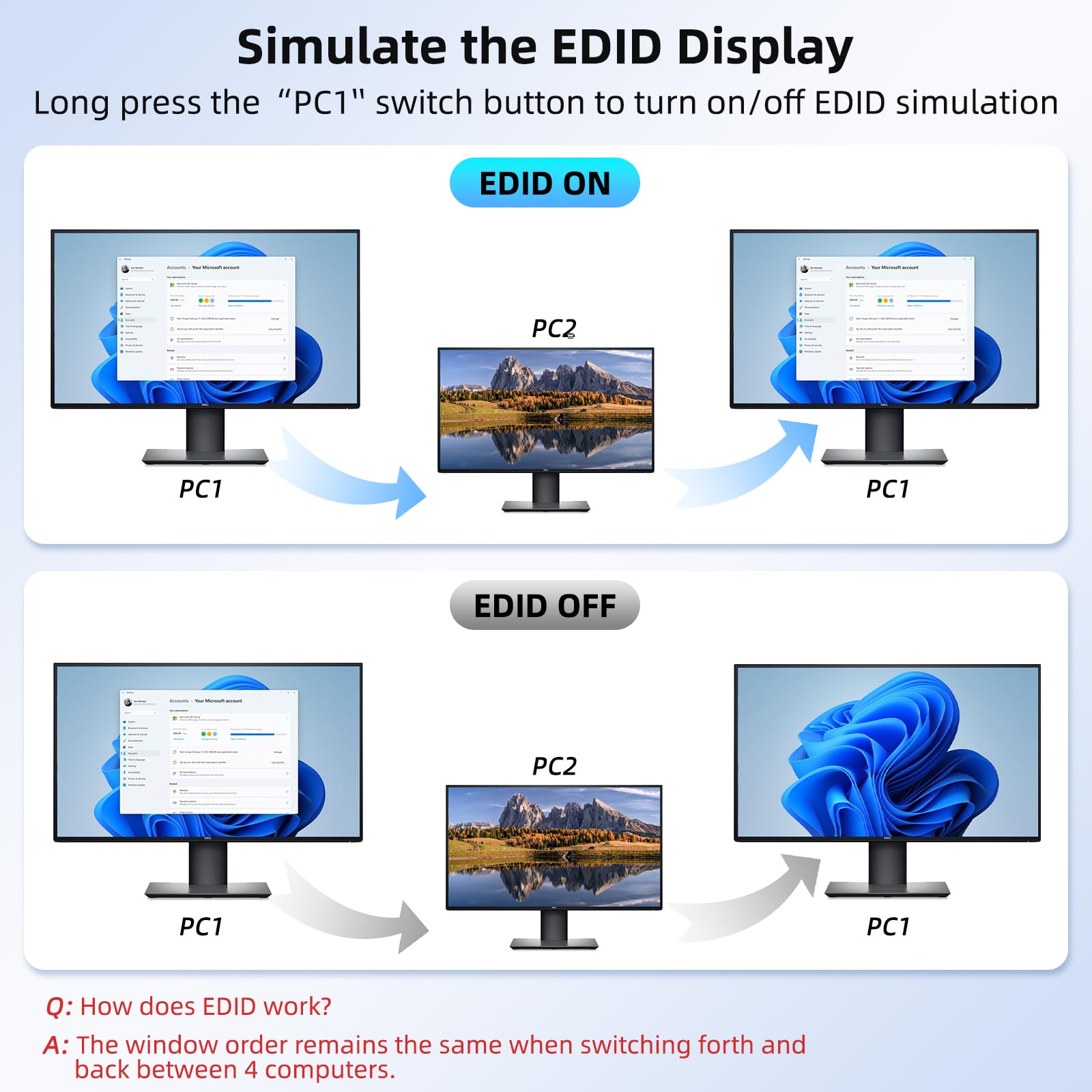 8K/4K HDMI KVM 스위치 4포트 USB3.0  - Gaming Console With Phone 리뷰 및 가격